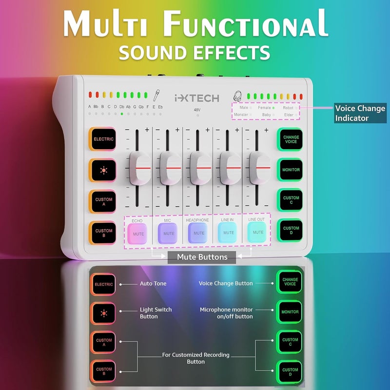 i-XTECH Gaming Audio Mixer 4 Channel Soundboard, Streaming RGB PC Audio Interface with XLR Microphone Support, Audio Equalizer for Gaming Podcast Streaming Karaoke, Individual Volume Controls (White) - Image 5